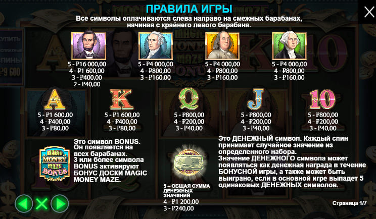 Magic Money Maze особенности игрового автомата